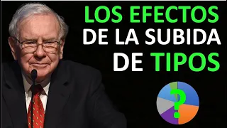 💥¿Por qué TODAVÍA no HA COLAPSADO la ECONOMÍA a pesar de las MALAS NOTICIAS?|👉TODO va a CAMBIAR?