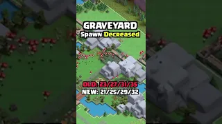 Graveyard Spell NERFED AGAIN! (Clash of Clans)