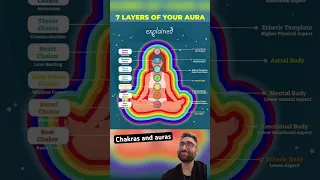 Auras #spirituality #chakra #aura