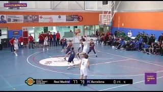 Espectacular y Decisiva canasta de JUAN NÚÑEZ en Final Real Madrid vs Barcelona del Torneo Globasket