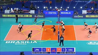 20 Reasons Why Japan is the Most Disciplined Team in Volleyball History !!!