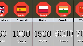 Most Popular Languages in The World | oldest language in the world | all languages | Genuine Date
