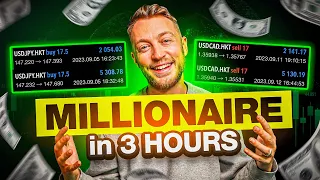 Become a MILLIONAIRE Day Trader in 3 Hours A Day 1 Strategy