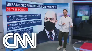 Saiba quais foram os principais pontos do depoimento de Witzel na CPI | LIVE CNN