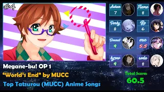 Top Tatsurou (MUCC) Anime Songs [Party Rank]