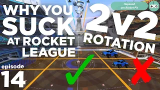 Ротация, позиционирования и стратегии в 2v2 в Rocket League | Перевод от Rocket Pit