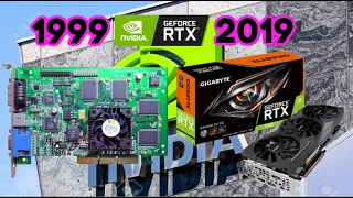 Evolution of NVIDIA GeForce Video Cards (1999 - 2018) + Test Running Games