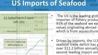 Global Warming and Antibiotic Resistance, PUBH 700 Module 3 #8