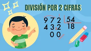 Aprende a dividir por dos cifras