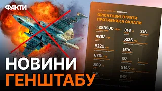 ЗСУ за добу гарно попрацювали! МІНУС 820 окупантів, майже 100 ББМ та Су-25