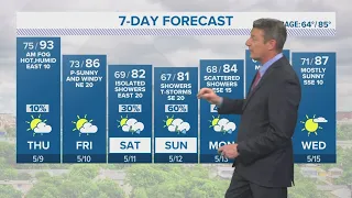 Front to bring in drier air conditions making for cooler temperatures | Forecast