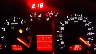 Audi RS4 Biturbo Acceleration 0-310 & Brutal Sound