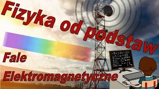 Fizyka od podstaw: Czy Fale elektromagnetyczne, promieniowanie, światło jest tym samym?