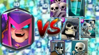 Mother witch vs Skeleton army | rawgaming