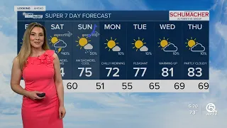 WPTV First Alert Weather forecast, morning of Feb. 10, 2023