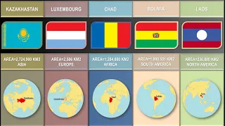 Landlocked Countries in the world | Landlocked country Size Comparison | List of Landlock Countries