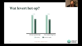 Webinar 1 - reduce met Dr. Redmer van Leeuwen