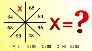 Məntiq testləri. Qanunauyğunluqlar #36. asan izah