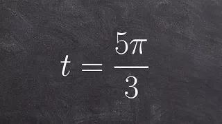 How to determine the point on the unit circle given an angle