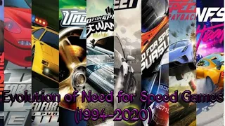 Evolution of Need for Speed (NFS) Games (1994-2020) !! Evolutionary World