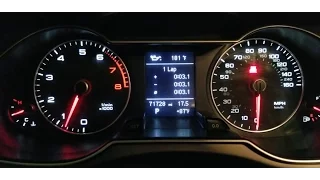 ALL VAG Com Programing a B8.5 Audi A4 (Works with other Models like B8 A4 & A5, Q5)