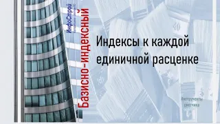 Настройка ЛС для расчета по методике 421 с применением индексов к каждой единичной расценке | БИМ