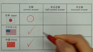 Differences in scoring symbols between Japan, U.S. , and China