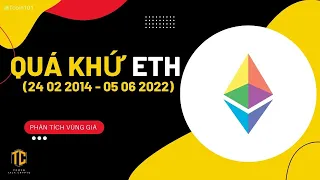 T336 - ETH góc nhìn lịch sử từ 2014 -2022 | Vùng giá ETH có thể điều chỉnh - phân tích cùng Tcoin