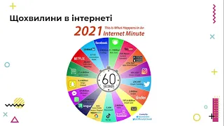 Критичне оцінювання інформації