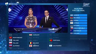 Eurovision 2019 - San Marino Did It (Again)! (San Marino's Commentators)