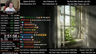 The Last of Us Remake PS5 Speedrun (2:51:10 IGT) on Grounded mode