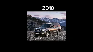 Evolution Of Nissan Pathfinder (1985-2023)#evolution #nissan #pathfinder #nissan4x4 #suv4x4