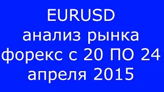 EURUSD - Еженедельный анализ рынка #Форекс с 20 по 24 апреля 2015. Анализ форекс.