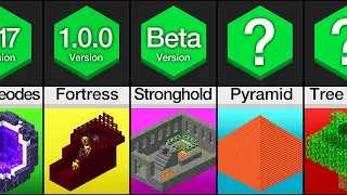 Comparison: Minecraft's Oldest Structures