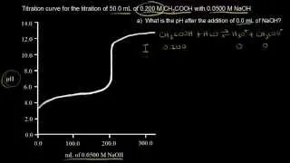 Titration of a weak acid with a strong base | Chemistry | Khan Academy