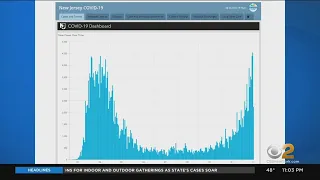 Health Officials Across Tri-State Area Expects Coronavirus Infections To Keep Rising