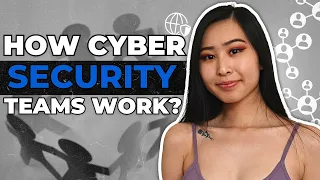 Purple Teaming, Red Team vs Blue Team, Working in Cybersecurity Teams: How Cyber Security Teams Work