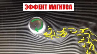 Эффект Магнуса