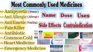 Common Medicines For General Medical Practice || Medicine Name & Uses