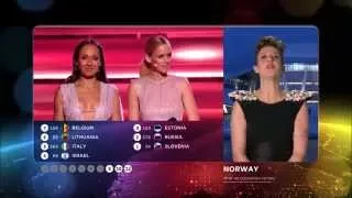 Eurovision 2015 : Vote of Norway (HD) (1080p)