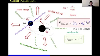 Multi-band gravitational-wave tests of general relativity