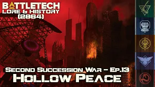 BattleTech Lore & History - Second Succession War: Hollow Peace (MechWarrior Lore)