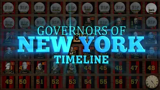 Governors of New York Timeline (1739-2024)