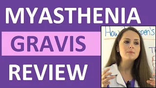 Myasthenia Gravis Nursing NCLEX Review Symptoms, Treatment, Pathophysiology Interventions