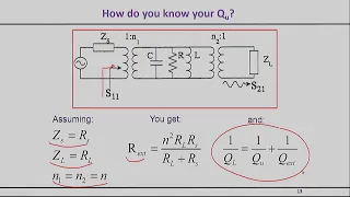 RF/Microwave Filters | Lecture 20 - Microwave Resonators - Extracting Qu