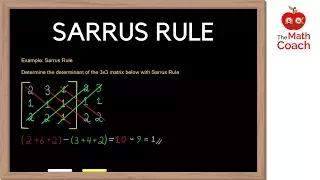 Sarrus Rule | How To Fast Calculate The Determinant of A 3 x 3 Matrix | Linear Algebra