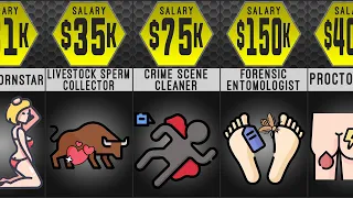 GROSS JOBS THAT PAY WELL Comparison