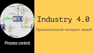 Промышленный интернет вещей. Industrial internet of things