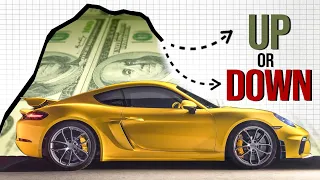 The Future of Porsche Cayman GT4 and Boxster Spyder Prices