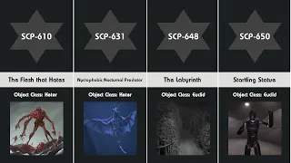 SCP Comparison: SCP 601-SCP 650  (Part 13)